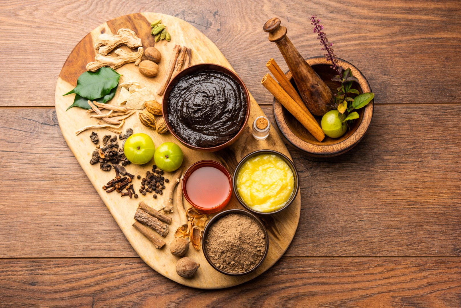 Nadi Pariksha – Traditionelle Ayurvedische Pulsanalyse